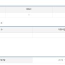 어메이징피플즈(주) 이미지