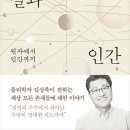 바람의연
