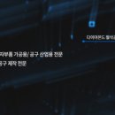이화상사 - 천안시 서북구 월봉로 84 | 이화상사