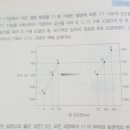 엔트로피 관련 질문입니다 이미지