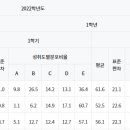 청학로68번길47 이미지