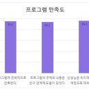 익산어양중학교 이미지