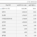 동아타이어