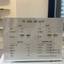 수드네일