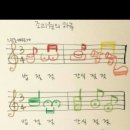 우먼피아산후조리원 이미지