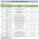 경창산업 채용/ 경창산업 상반기 신입/경력사원 채용(~12/20) 이미지