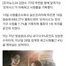 종영 임박&#39;오아시스&#39; 자체최고 7.7%...뒷심 발휘하나 이미지