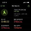 헬스중독 이미지