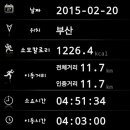 유*삼 이미지
