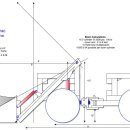 Antonio`s Farm 이미지