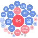 에쎈컴퍼니