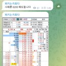 삼화정보통신 이미지