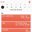 행복여행 게스트하우스 이미지