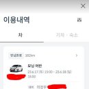 신원아파트 국도 가속차로 | 쏘카 모닝으로 주말 &#39;1박 2일&#39; 이용해본 후기, 최종 요금은 얼마나 나왔을까?