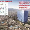 목화빌딩 이미지