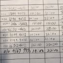 (주)뉴서울호텔 이미지