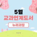 토리누리