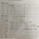 사랑애산후조리원 | 일산 사랑애산후조리원 후기