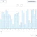 진주행복 태양광발전소 이미지