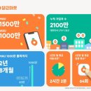 당근중고할인매장