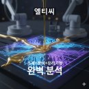 엘티씨(LTC) 네이버블로그