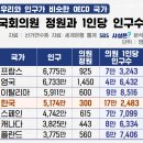 수의원 이미지