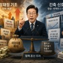 더마이웨이 뉴데일리