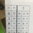 중앙악기사 - 순천시 이수로 303 | 중앙악기사