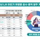 뉴스용역공사