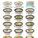 신선설농탕 이미지