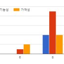 (주) 메스코리아 이미지