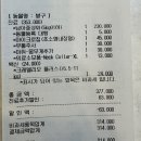 여서동물병원 | 미금역 동물병원 강아지 중성화비용 후기 / 동물등록내장칩