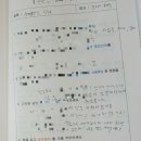 삼호서중학교 이미지