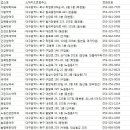 희약국 이미지
