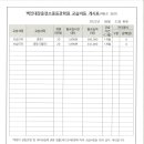 백인대장훈련소중등관학원 | 백인대장훈련소중등관학원 교습비 게시표