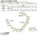 [JR동일본] Suica 수도권 에리어, 나가노현 구간 확대 (2025년 봄 이후 예정) 이미지