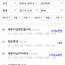 평촌1경로당 이미지