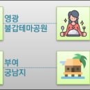 현대미용소 이미지