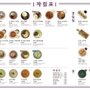 경성밥상 이미지
