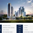 경남아너스빌 이미지