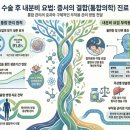 서강한방병원 이미지