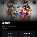 백설공주(타셈 싱,더폴 감독 작) 이미지