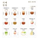 가배 이미지