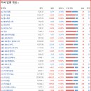 전일유리
