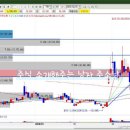 (주)코미팜 이미지