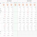 팜스토리 이미지