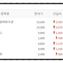 오성코퍼레이션