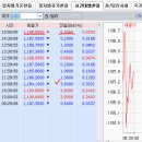 2016년 1월 5일(화) : 중국 쇼크에서 깨어나기 이미지