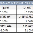 아그네스 이미지