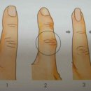 손가락 운동으로 건강 찾는 법. 이미지